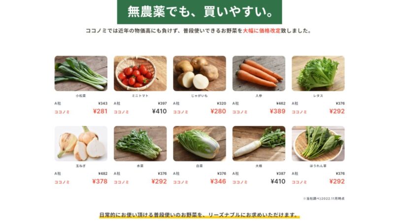 ココノミは野菜が高い?野菜・利用料・送料・お試しセット価格を徹底検証
